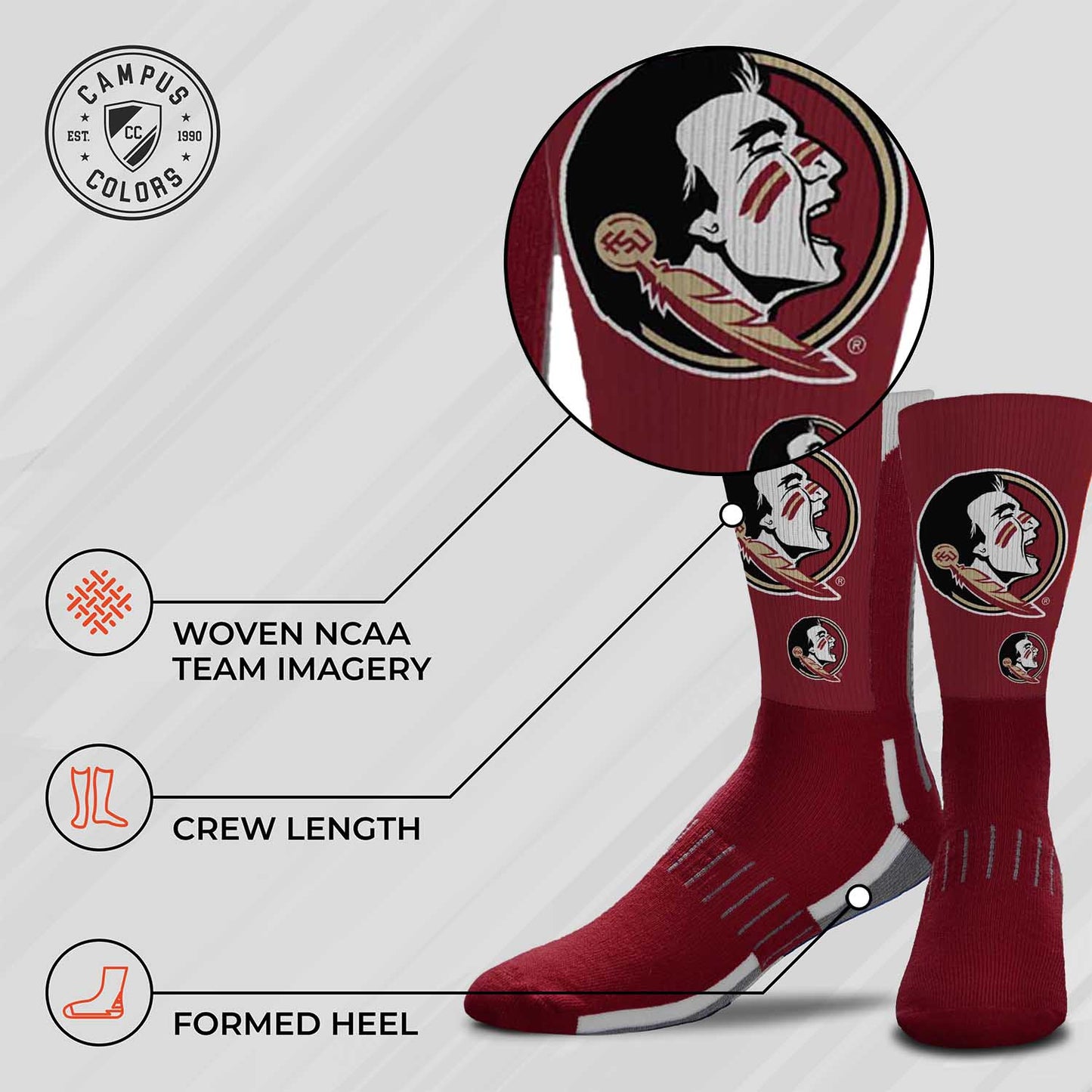 Florida State Seminoles NCAA Adult State and University Crew Socks - Garnet