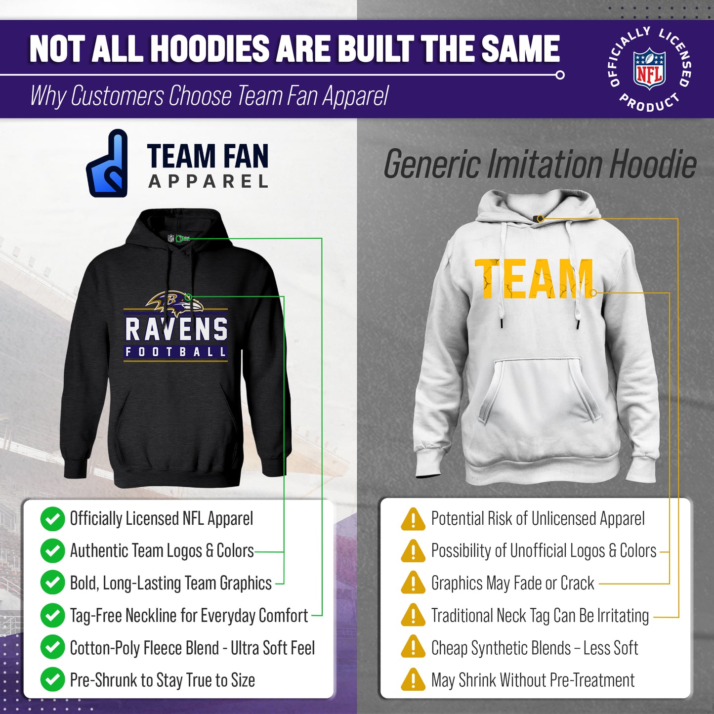 Baltimore Ravens NFL Adult True Fan Hooded Charcoal Sweatshirt - Charcoal