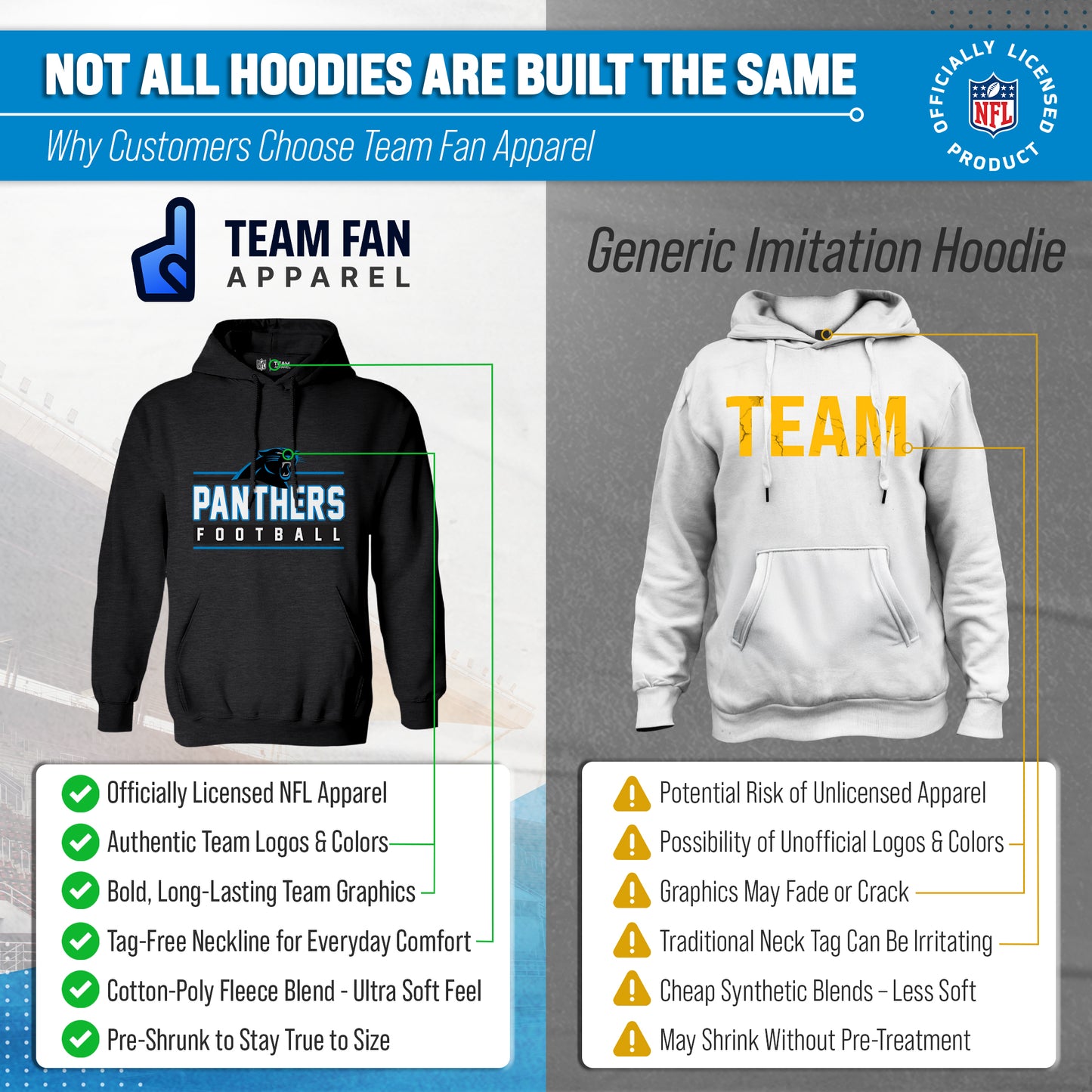 Carolina Panthers NFL Adult True Fan Hooded Charcoal Sweatshirt - Charcoal