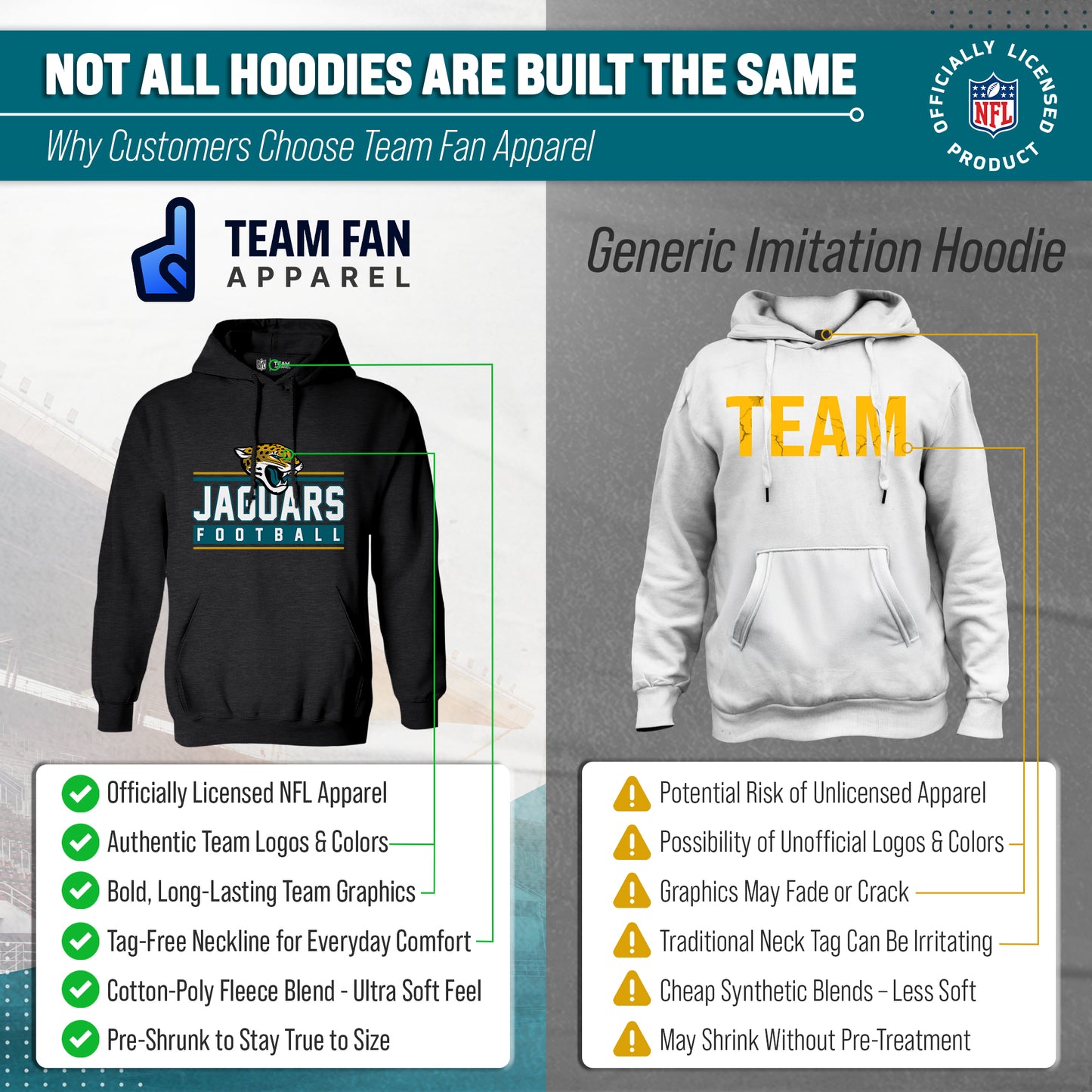 Jacksonville Jaguars NFL Adult True Fan Hooded Charcoal Sweatshirt - Charcoal