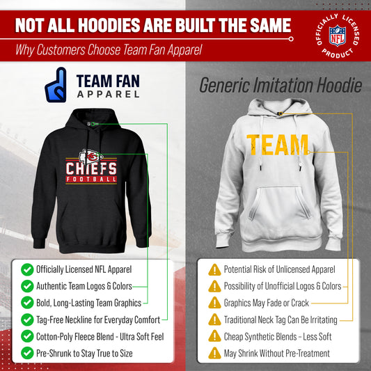 Kansas City Chiefs NFL Adult True Fan Hooded Charcoal Sweatshirt - Charcoal