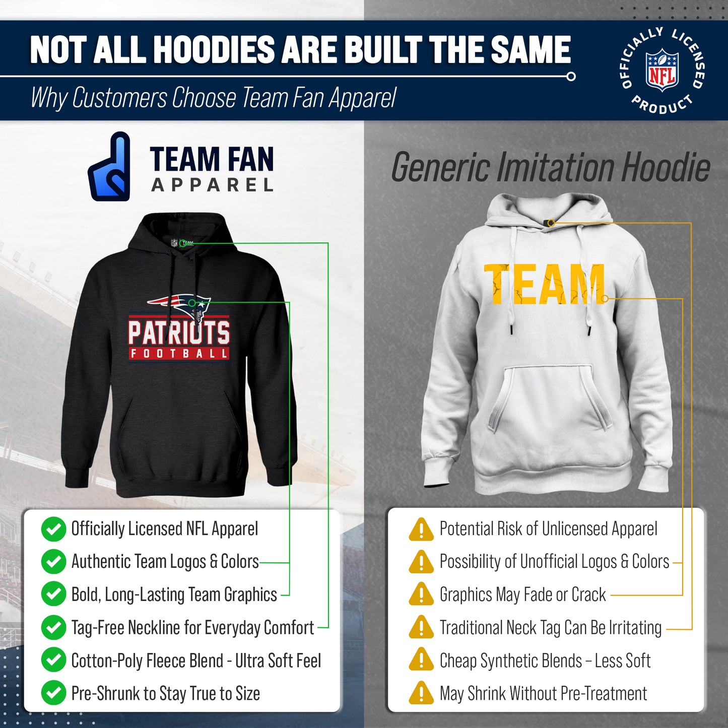 New England Patriots NFL Adult True Fan Hooded Charcoal Sweatshirt - Charcoal