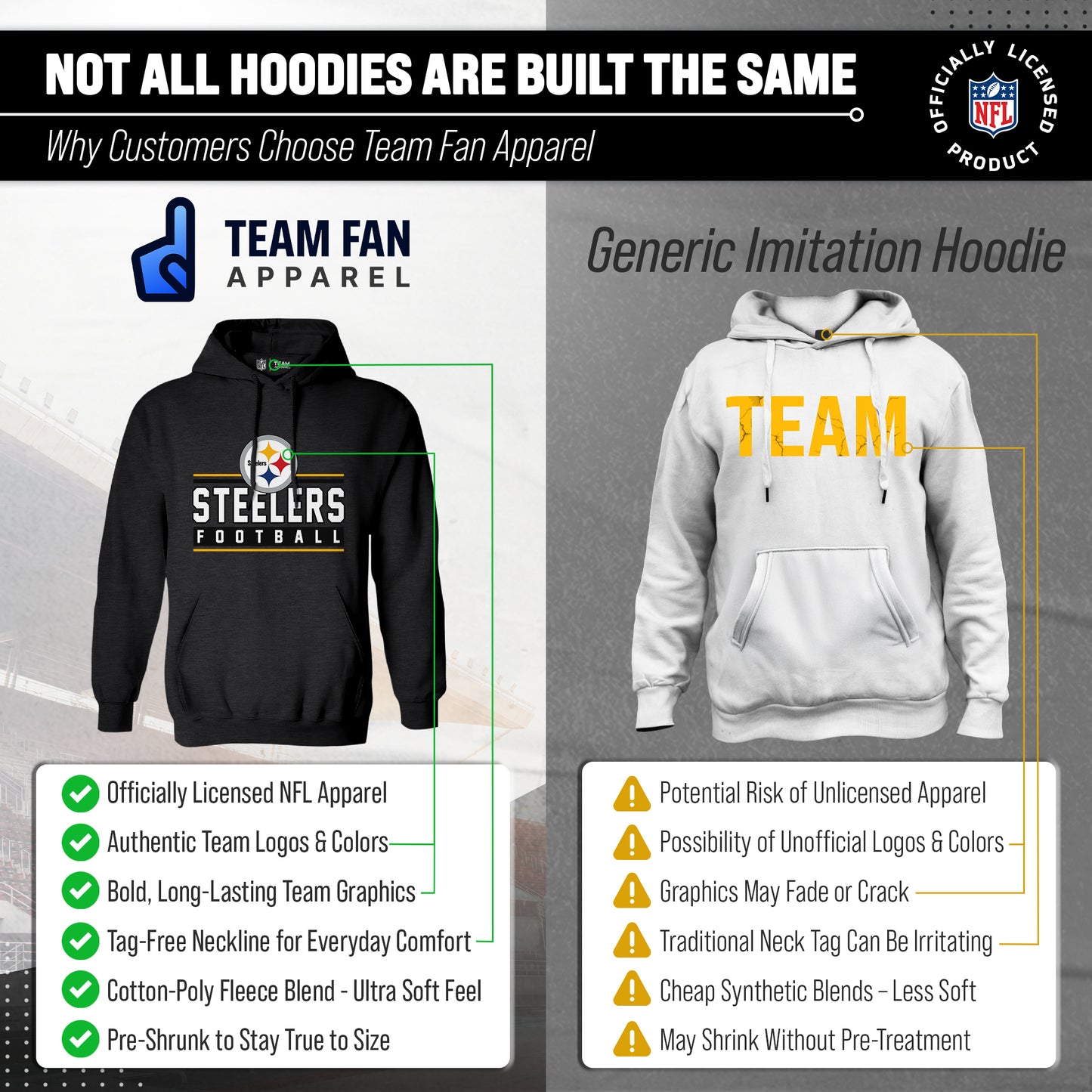 Pittsburgh Steelers NFL Adult True Fan Hooded Charcoal Sweatshirt - Charcoal