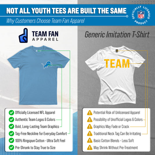 Detroit Lions Team Fan Apparel NFL Youth Final Countdown Tee- Pro Football T-Shirt For Boys & Girls - Blue
