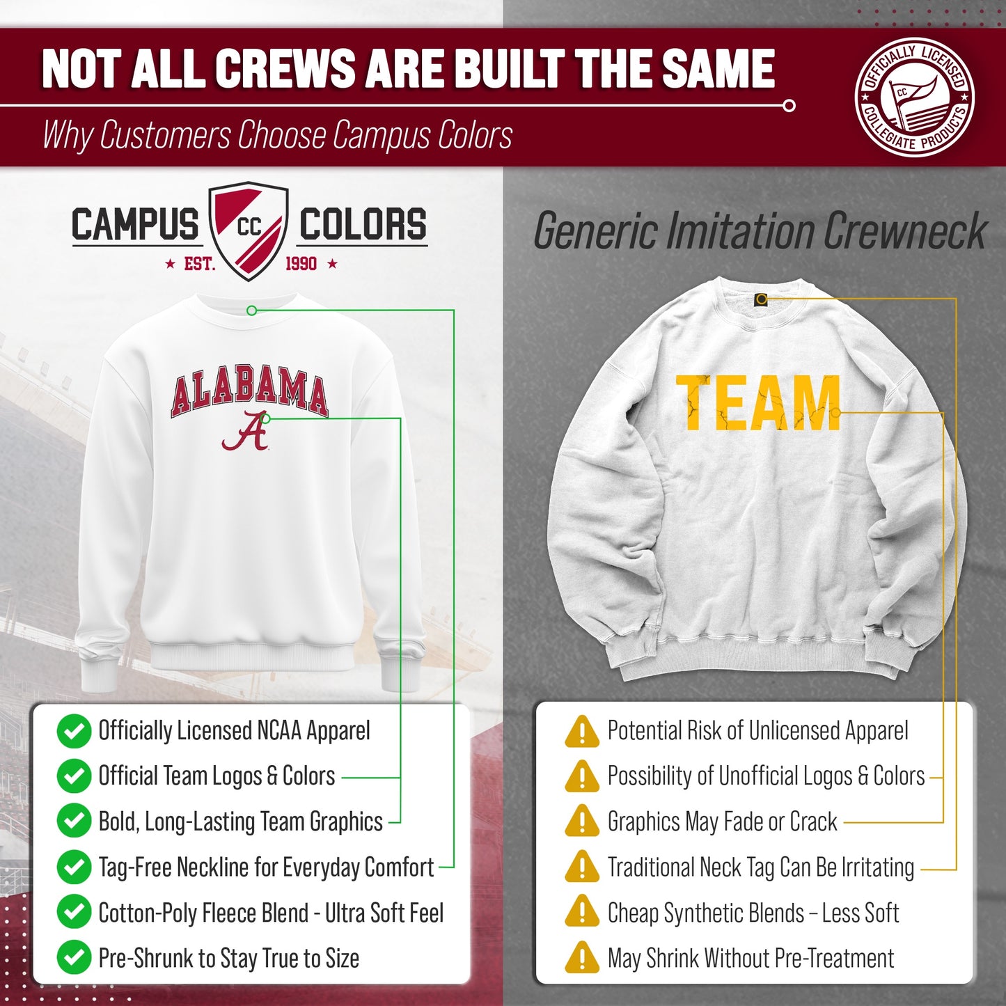 Alabama Crimson Tide Adult Arch & Logo Soft Style Gameday Crewneck Sweatshirt - White