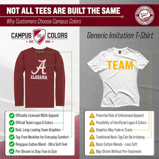 Alabama Crimson Tide NCAA MVP Adult Long-Sleeve Shirt - Crimson