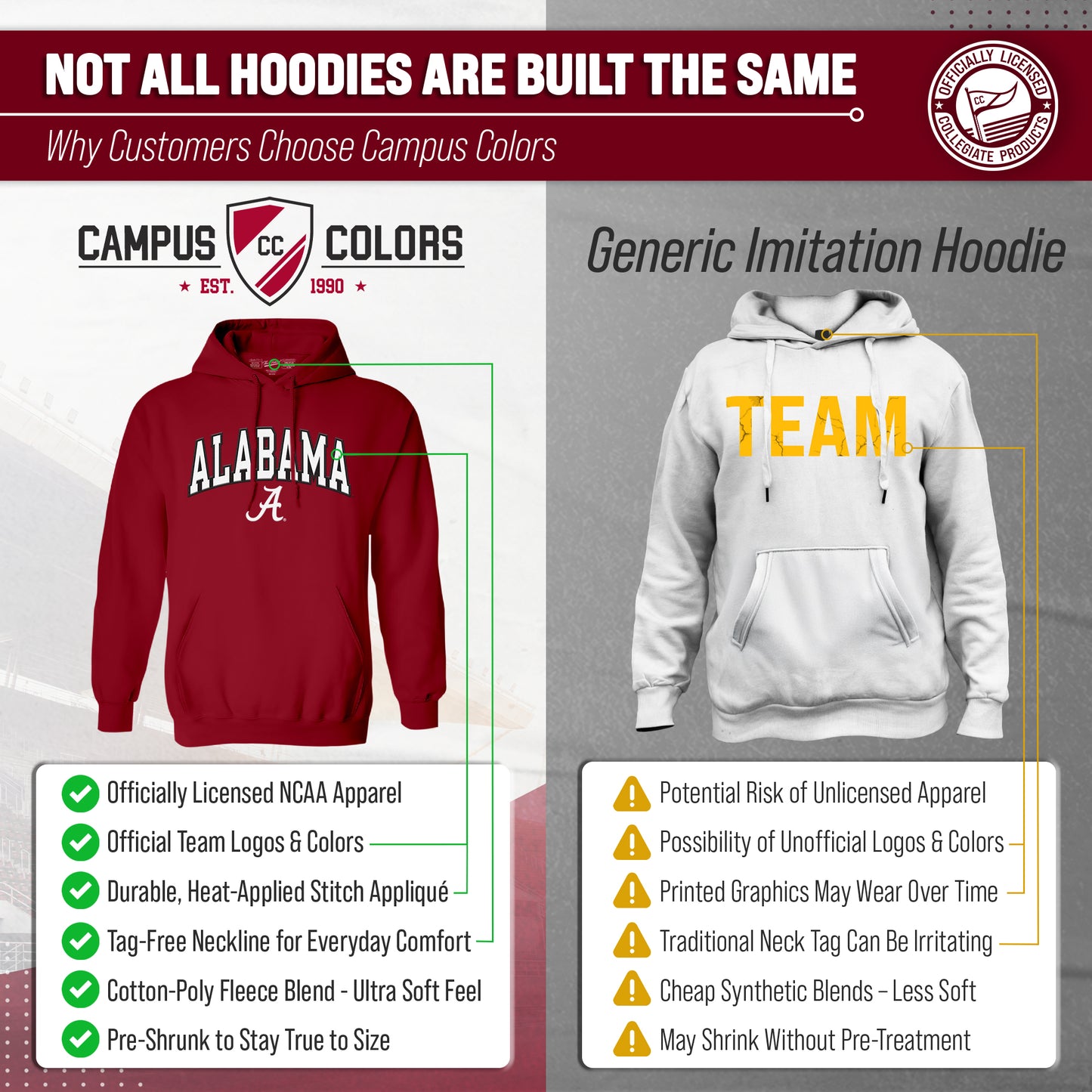 Alabama Crimson Tide NCAA Adult Tackle Twill Hooded Sweatshirt - Crimson