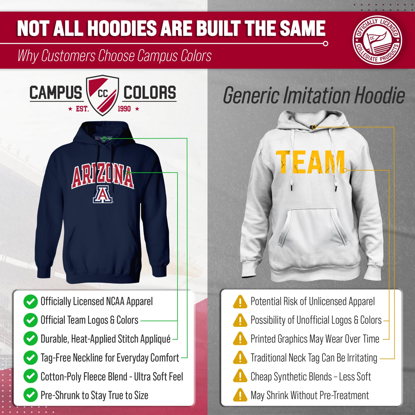 Arizona Wildcats NCAA Adult Tackle Twill Hooded Sweatshirt - Navy