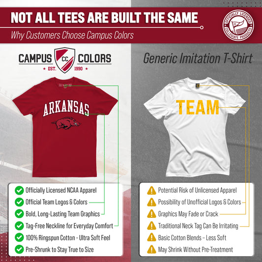Arkansas Razorbacks NCAA Adult Gameday Cotton T-Shirt - Cardinal