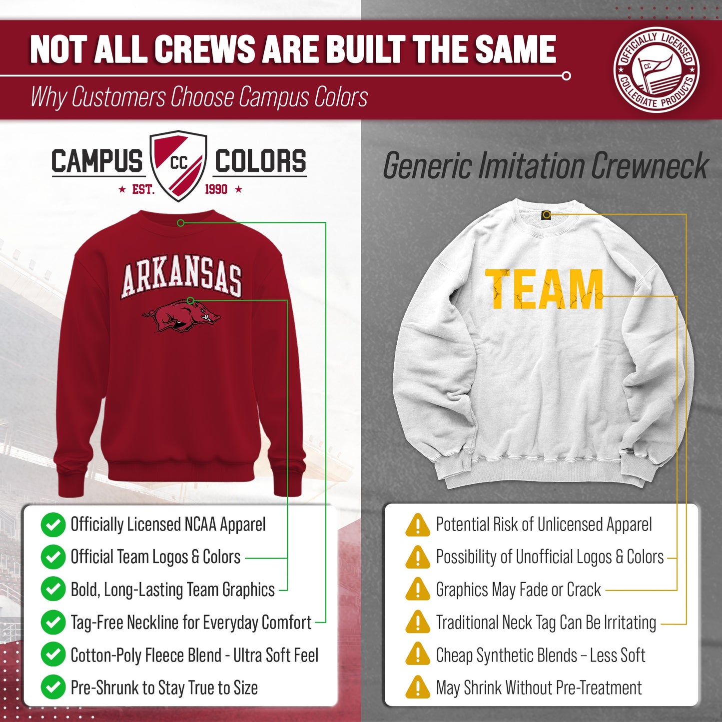 Arkansas Razorbacks Adult Arch & Logo Soft Style Gameday Crewneck Sweatshirt - Cardinal