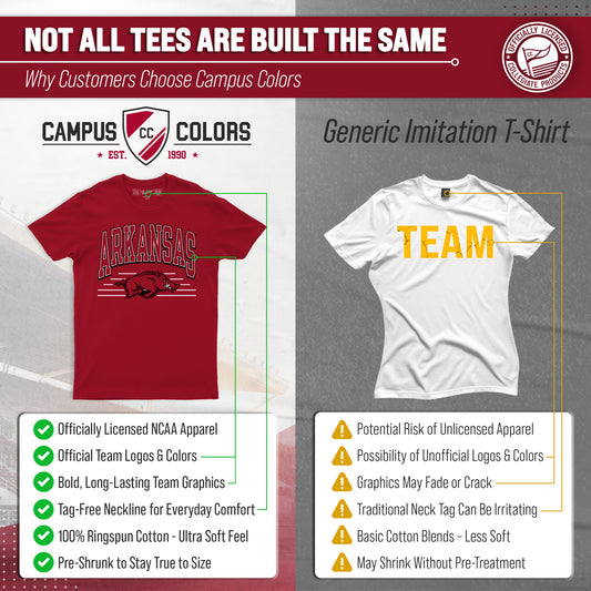 Arkansas Razorbacks NCAA Adult Unisex Overtime Classics T-Shirt - Cardinal