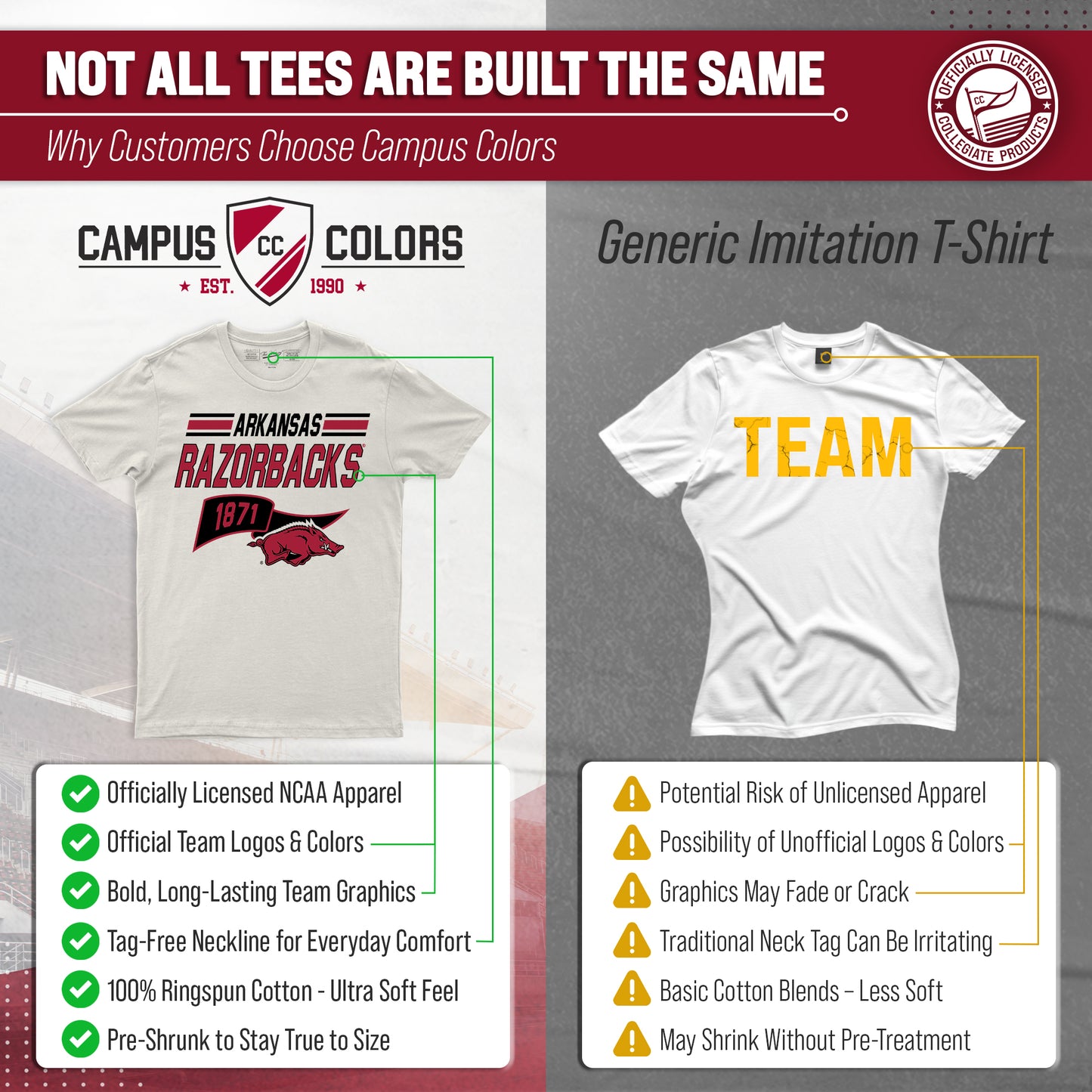 Arkansas Razorbacks NCAA Adult Unisex Varsity Club Pennant T-Shirt Tag-Less - Off White