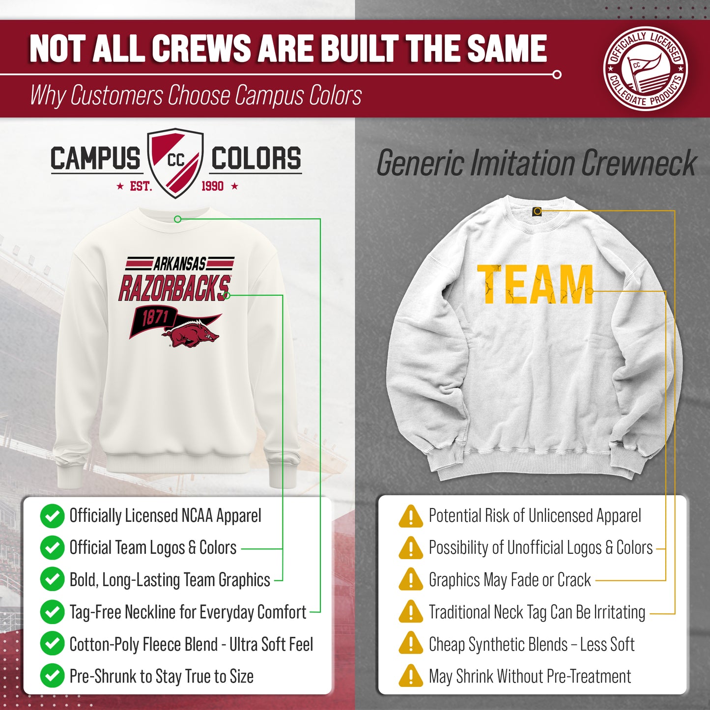 Arkansas Razorbacks NCAA Adult Unisex Varsity Club Pennant Crewneck Fleece Sweatshirt - Off White