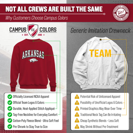 Arkansas Razorbacks NCAA Adult Tackle Twill Crewneck Sweatshirt - Cardinal