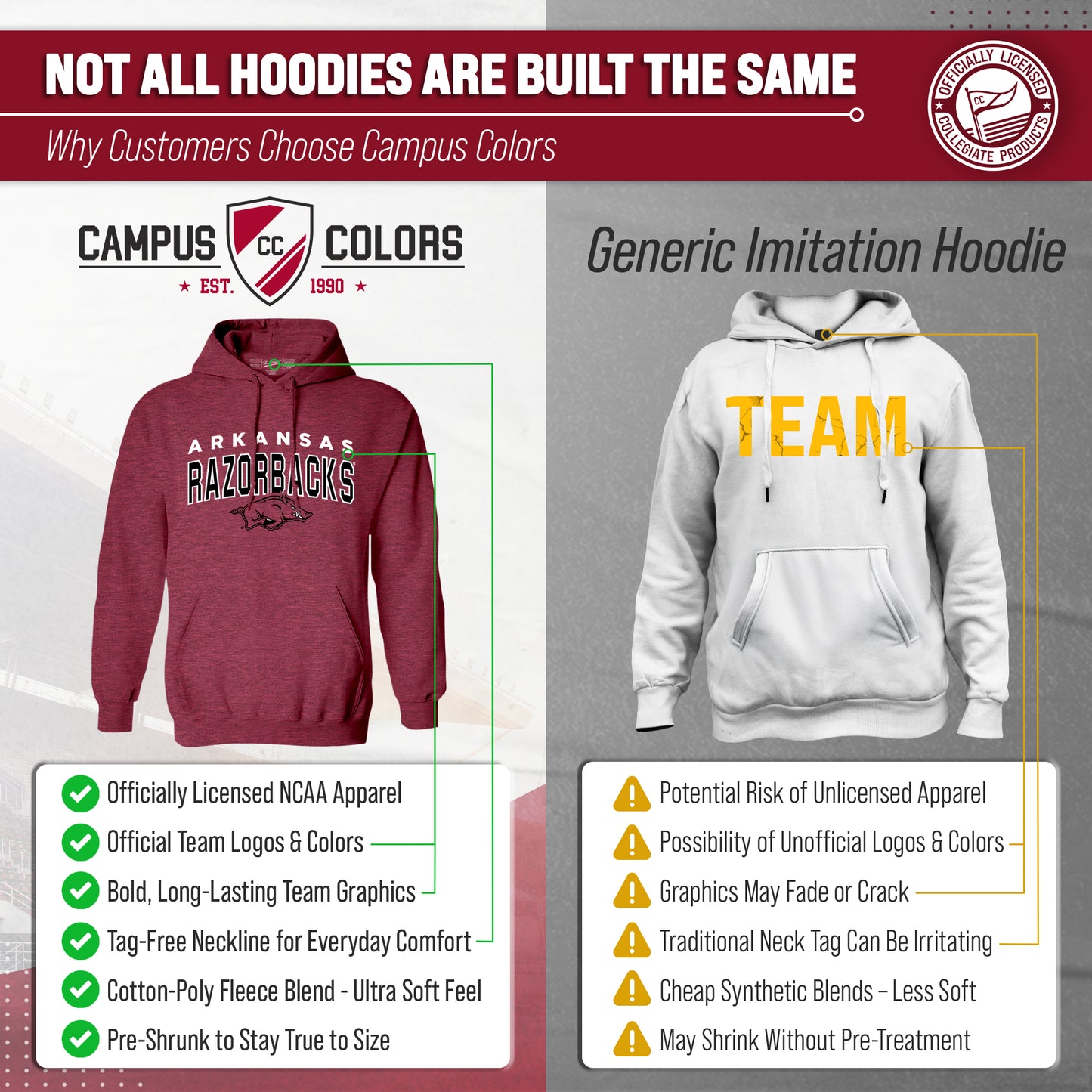 Arkansas Razorbacks NCAA Adult Unisex Starting Fresh Heathered Hooded Fleece Sweatshirt - Cardinal Heather