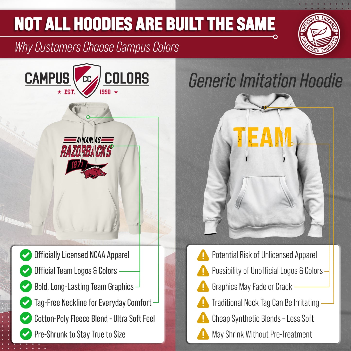 Arkansas Razorbacks NCAA Adult Unisex Varsity Club Pennant Hooded Fleece Sweatshirt - Off White