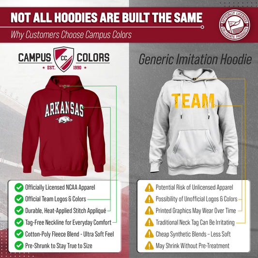 Arkansas Razorbacks NCAA Adult Tackle Twill Hooded Sweatshirt - Cardinal