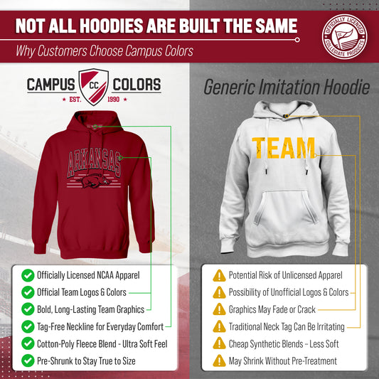 Arkansas Razorbacks NCAA Adult Unisex Overtime Classics Hooded Fleece Sweatshirt - Cardinal