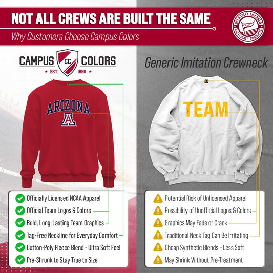 Arizona Wildcats Adult Arch & Logo Soft Style Gameday Crewneck Sweatshirt - Red