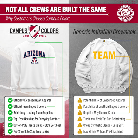 Arizona Wildcats Adult Arch & Logo Soft Style Gameday Crewneck Sweatshirt - White