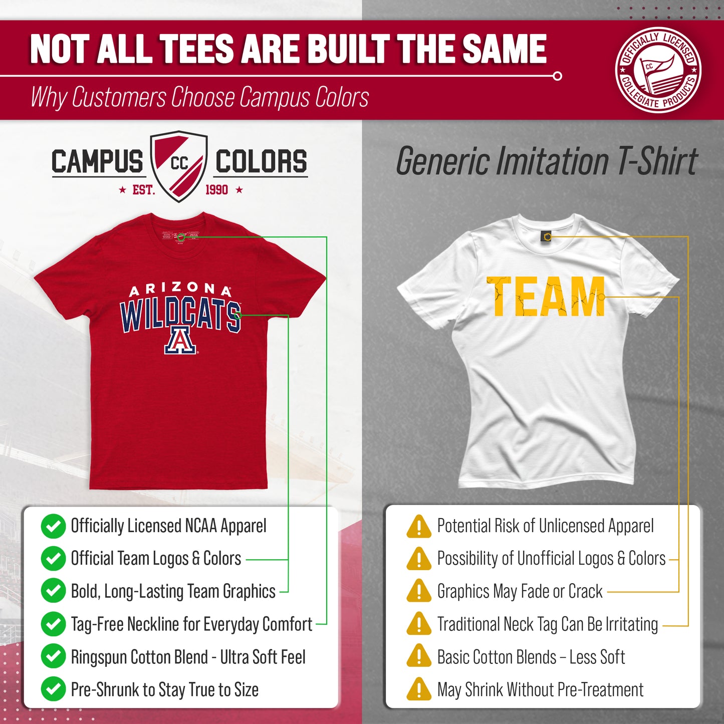 Arizona Wildcats NCAA Adult Unisex Starting Fresh T-Shirt - Red Heather