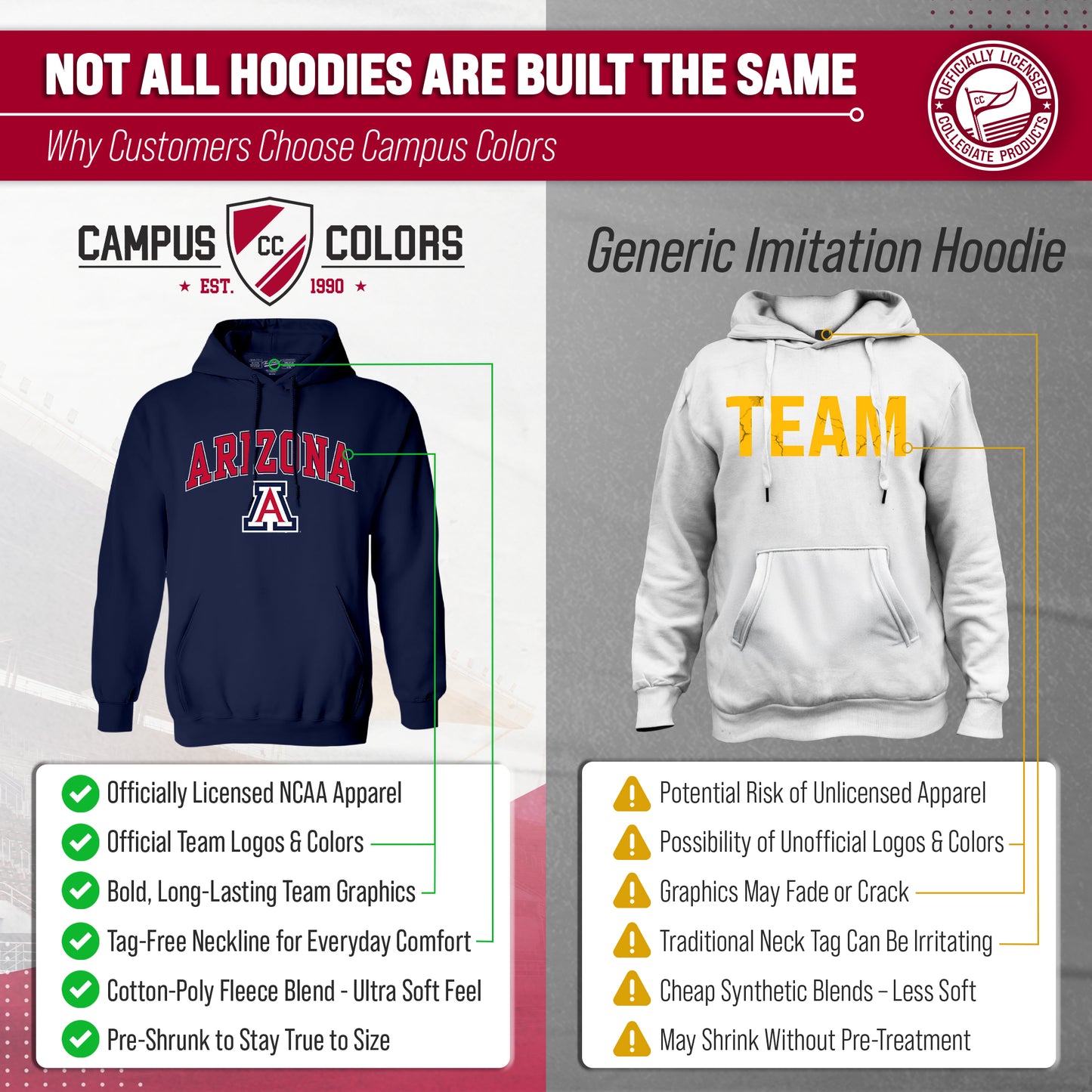 Arizona Wildcats Adult Arch & Logo Soft Style Gameday Hooded Sweatshirt - Navy