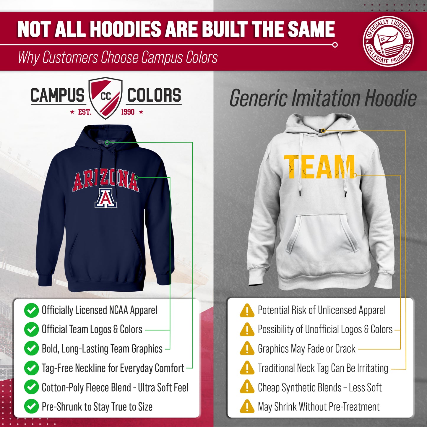 Arizona Wildcats Adult Arch & Logo Soft Style Gameday Hooded Sweatshirt - Navy