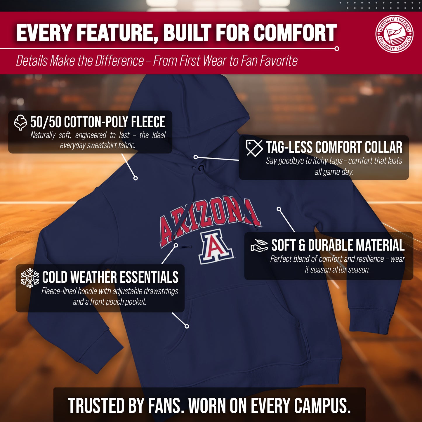 Arizona Wildcats Adult Arch & Logo Soft Style Gameday Hooded Sweatshirt - Navy