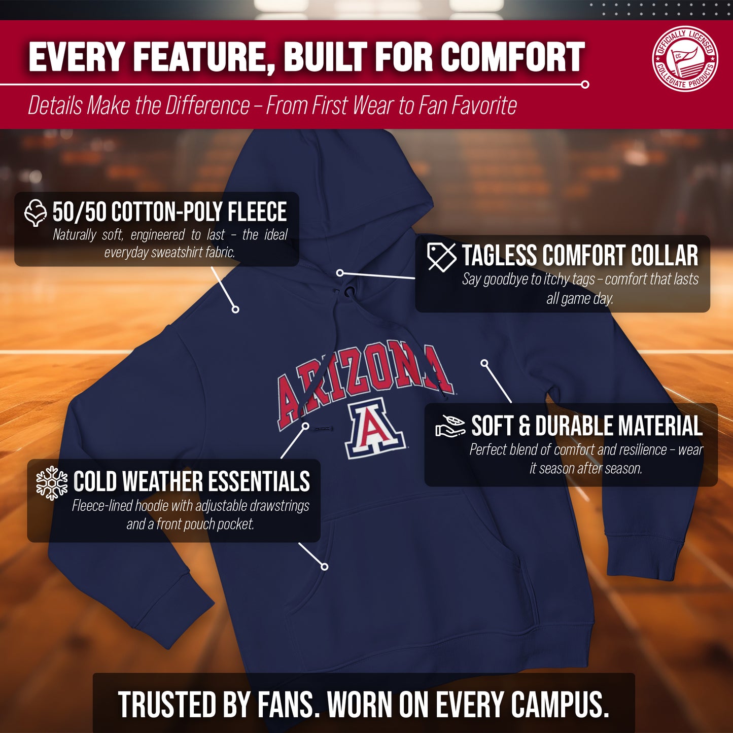 Arizona Wildcats Adult Arch & Logo Soft Style Gameday Hooded Sweatshirt - Navy