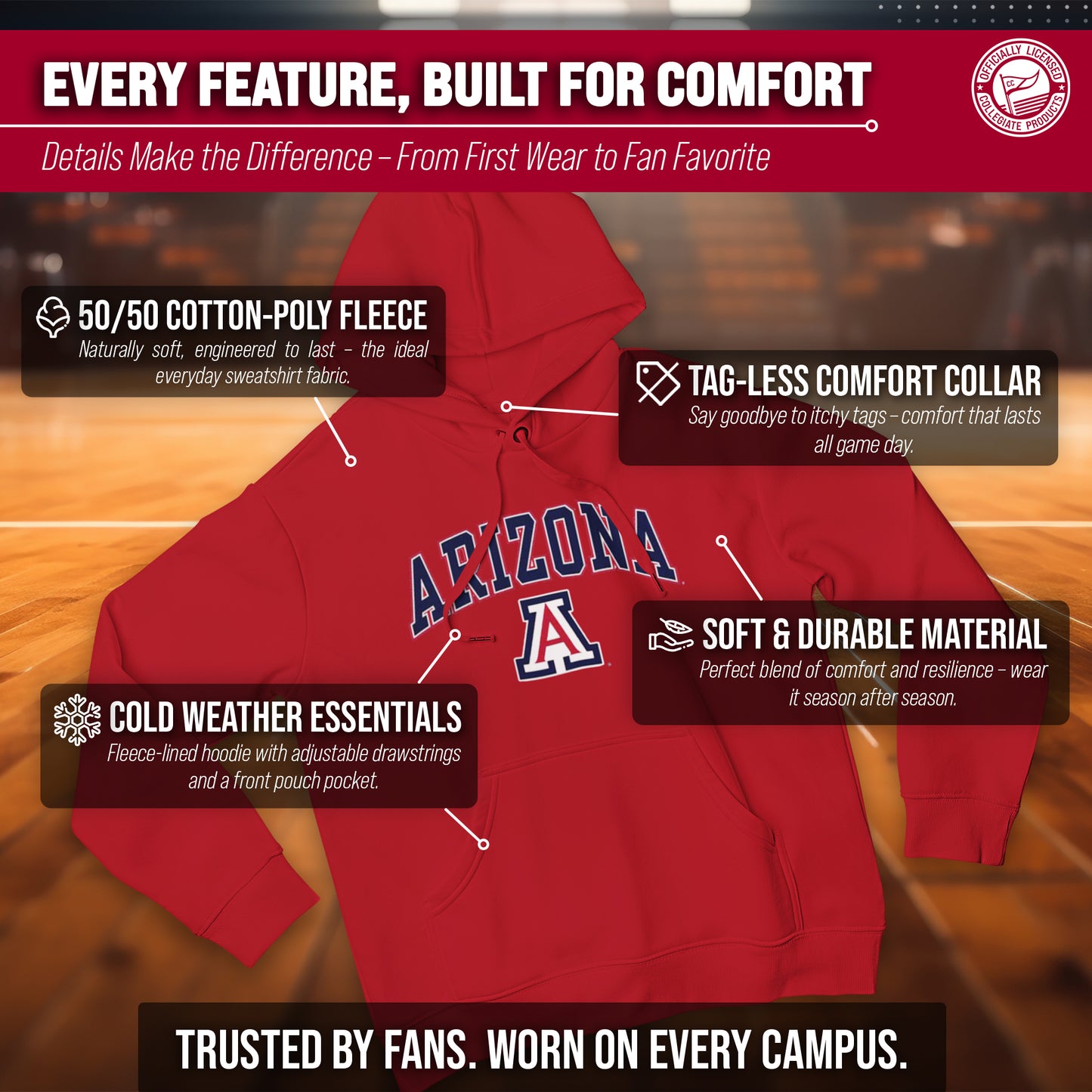 Arizona Wildcats Adult Arch & Logo Soft Style Gameday Hooded Sweatshirt - Red