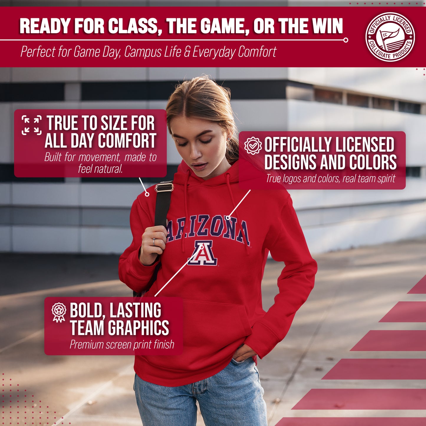 Arizona Wildcats Adult Arch & Logo Soft Style Gameday Hooded Sweatshirt - Red
