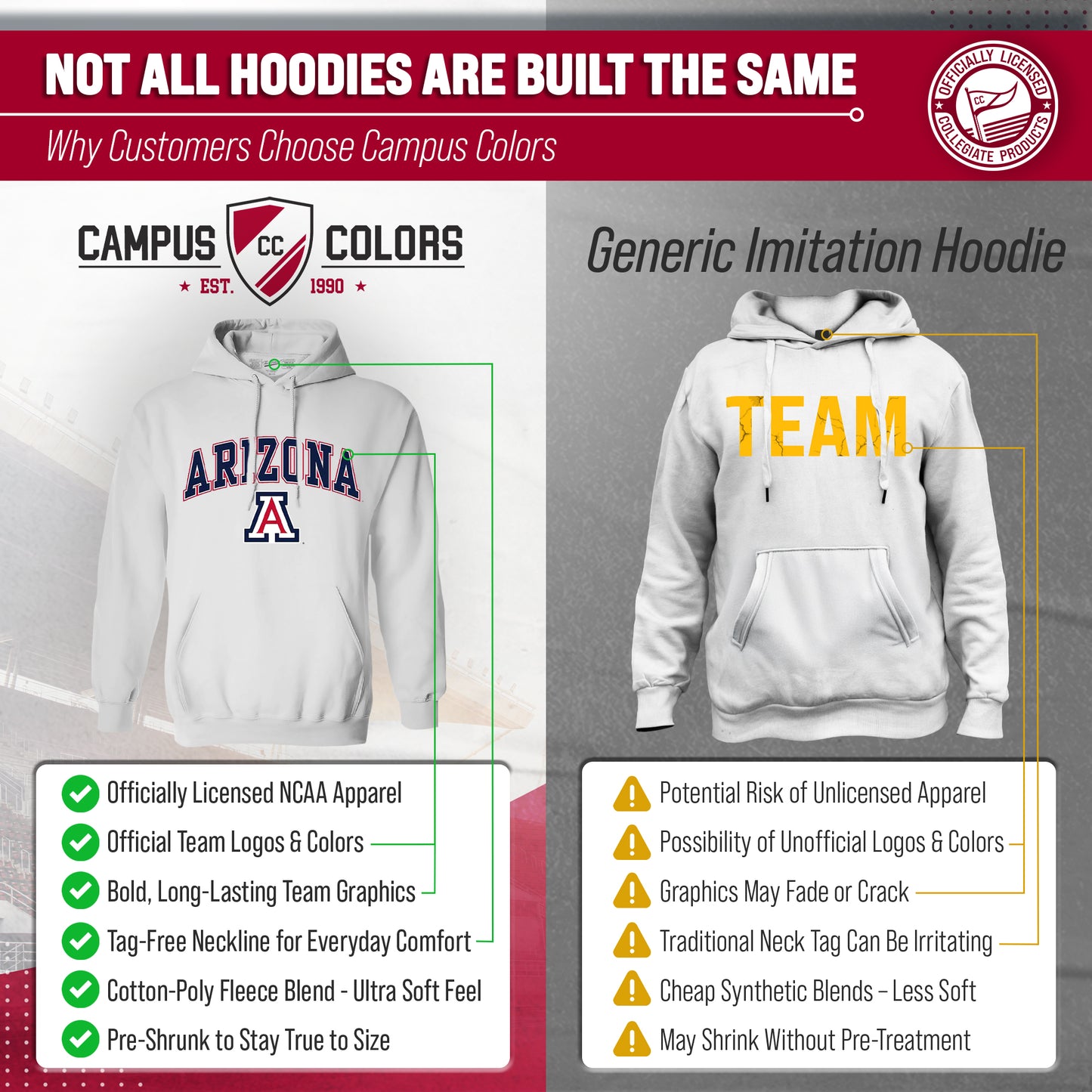 Arizona Wildcats Adult Arch & Logo Soft Style Gameday Hooded Sweatshirt - White