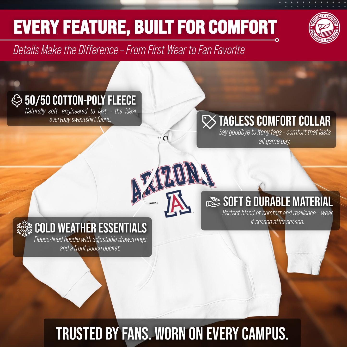 Arizona Wildcats Adult Arch & Logo Soft Style Gameday Hooded Sweatshirt - White