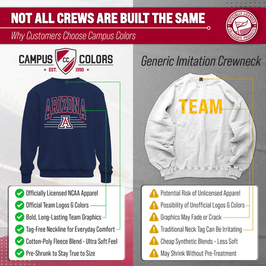 Arizona Wildcats NCAA Adult Unisex Overtime Classics Crewneck Fleece Sweatshirt - Navy