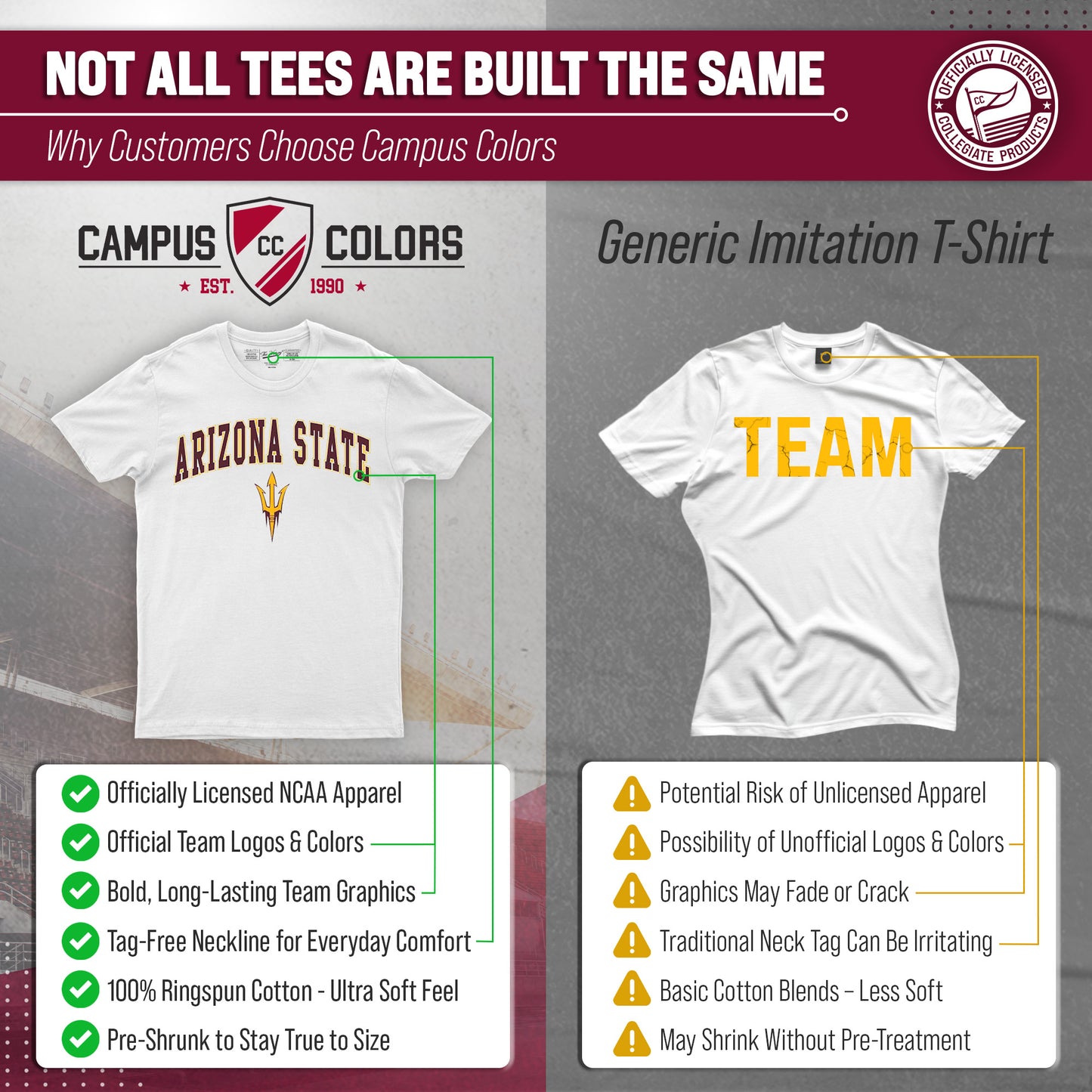 Arizona State Sun Devils NCAA Adult Gameday Cotton T-Shirt - White