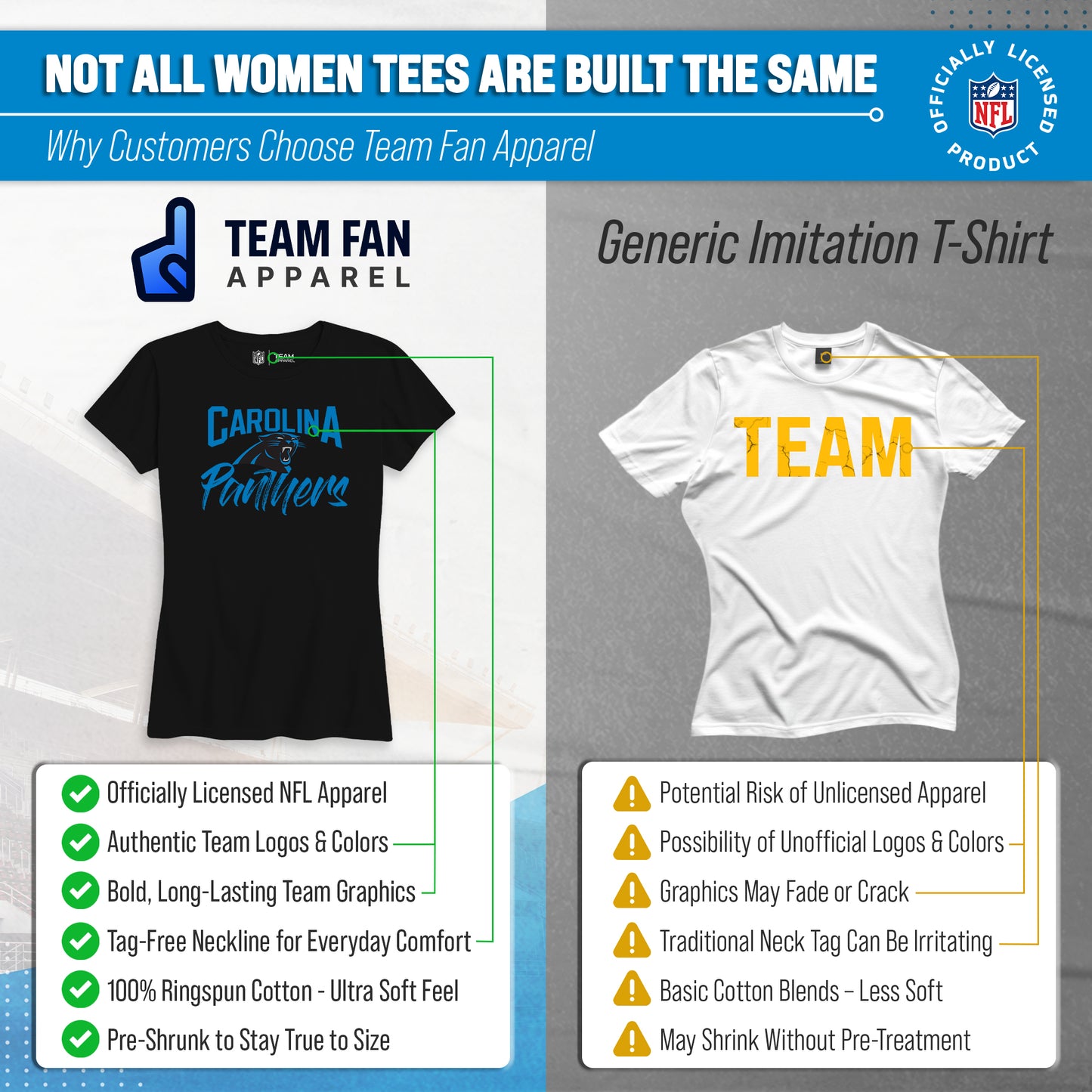 Carolina Panthers NFL Women's Paintbrush Fitted T-Shirt - Black