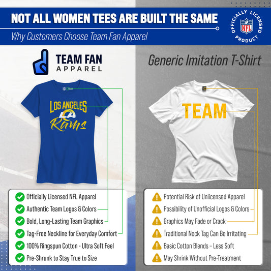 Los Angeles Rams NFL Women's Paintbrush Fitted T-Shirt - Royal