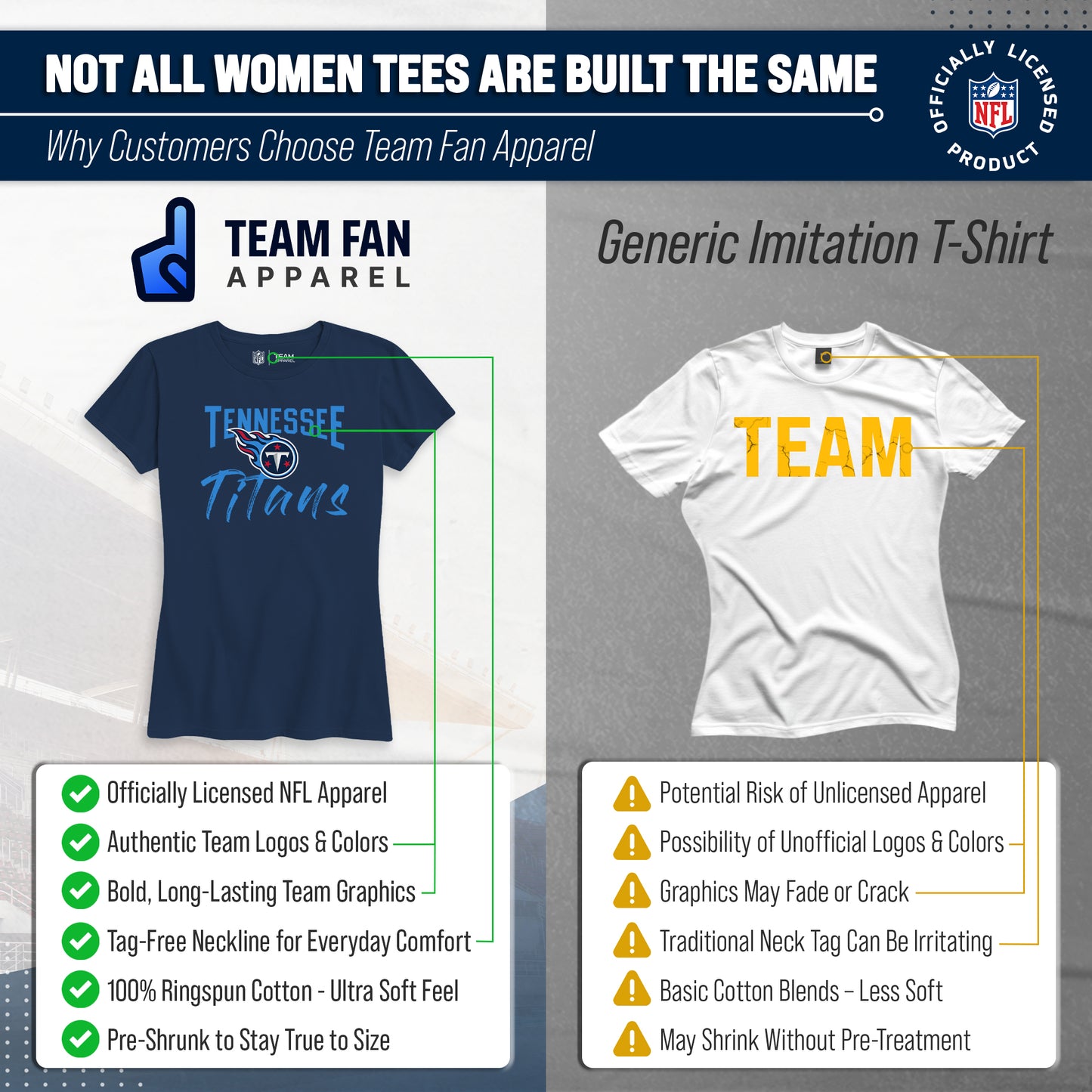 Tennessee Titans NFL Women's Paintbrush Fitted T-Shirt - Navy
