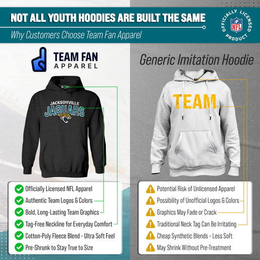 Jacksonville Jaguars NFL Youth Starting Fresh Hoodie- Pro Football Sweatshirt for Boys and Girls - Black