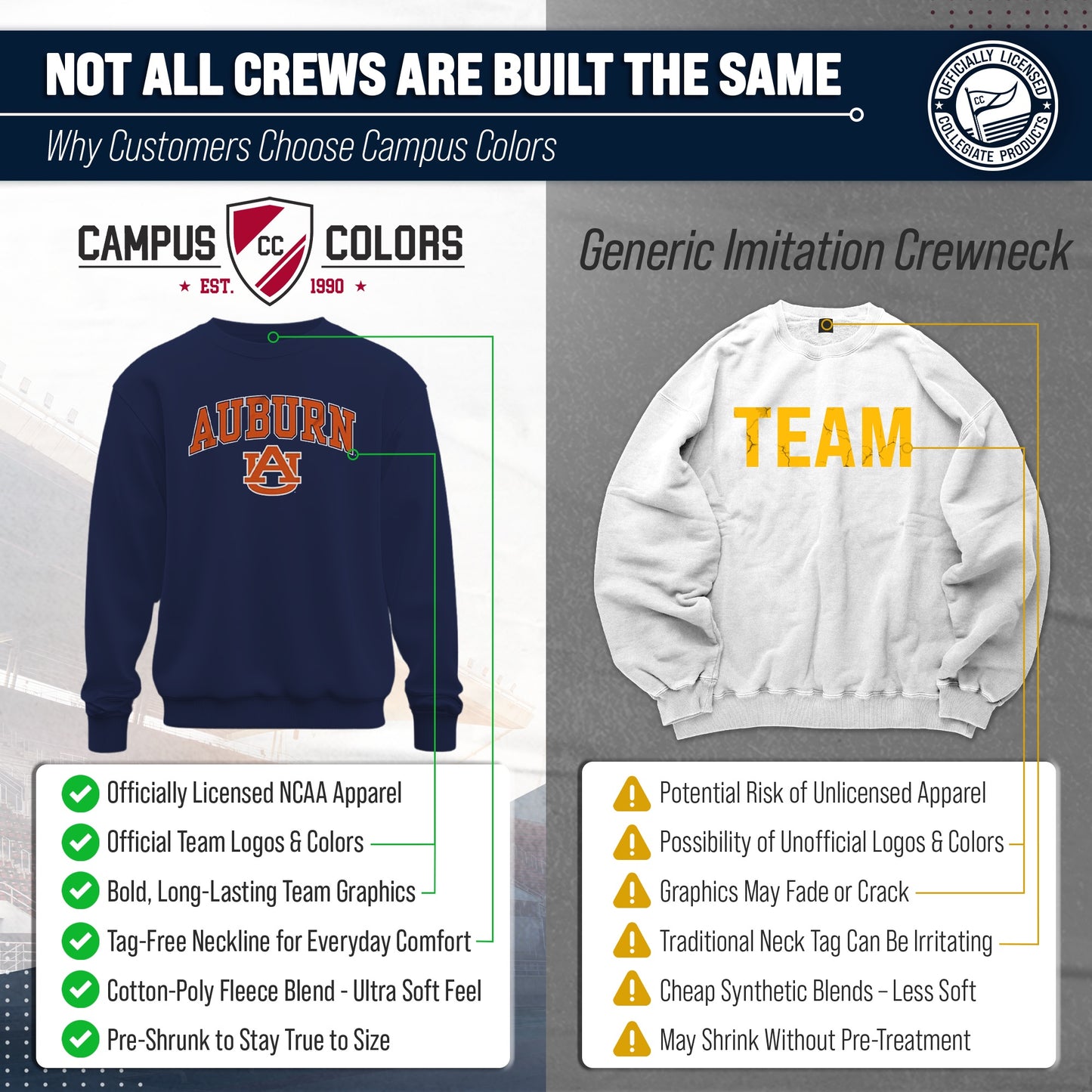 Auburn Tigers Adult Arch & Logo Soft Style Gameday Crewneck Sweatshirt - Navy