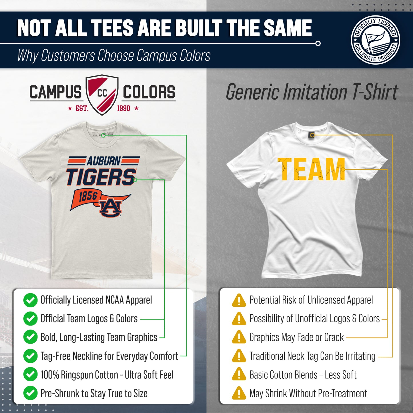 Auburn Tigers NCAA Adult Unisex Varsity Club Pennant T-Shirt Tag-Less - Off White