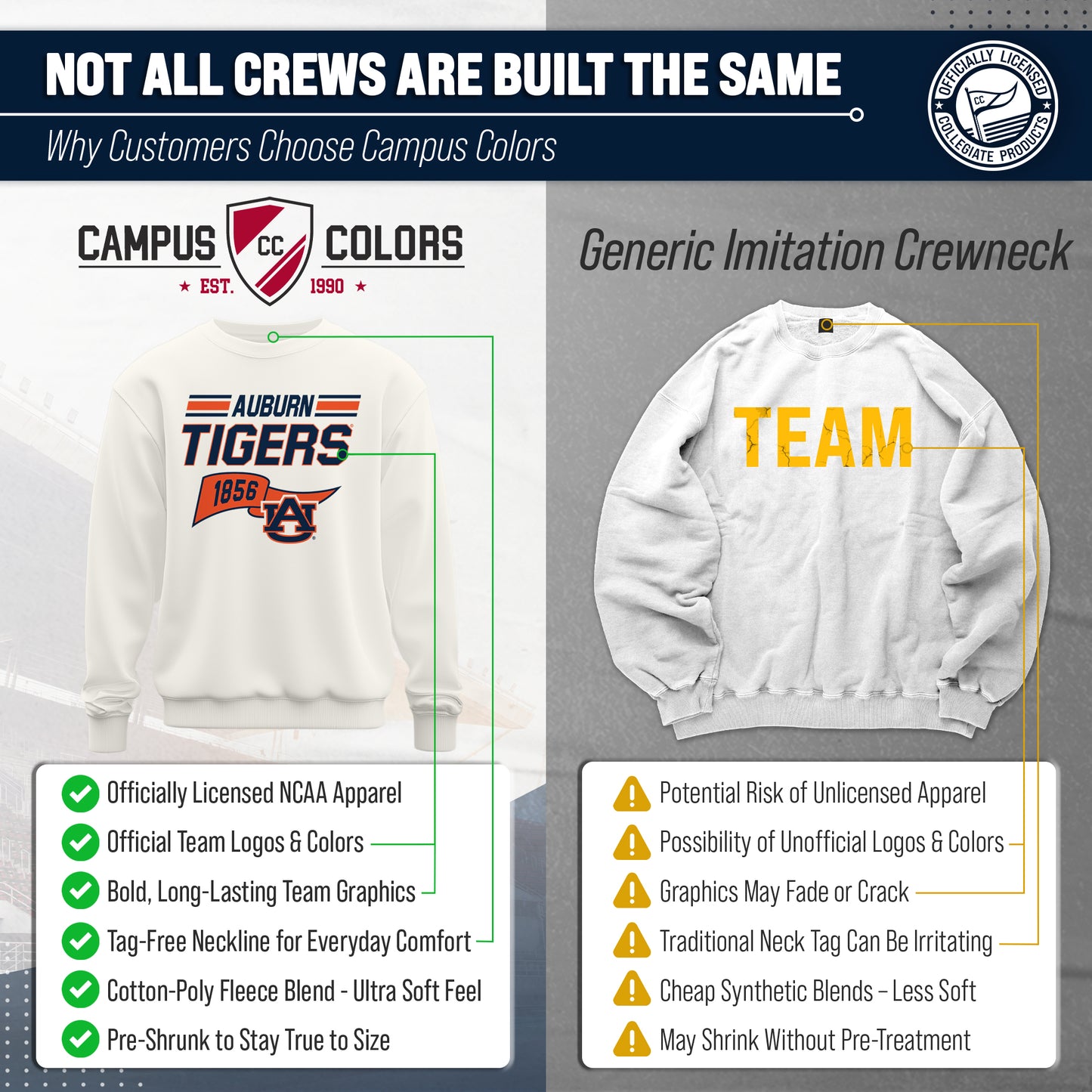 Auburn Tigers NCAA Adult Unisex Varsity Club Pennant Crewneck Fleece Sweatshirt - Off White