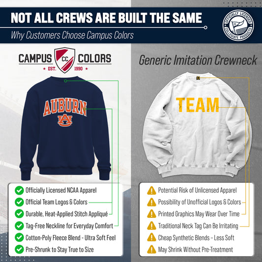 Auburn Tigers NCAA Adult Tackle Twill Crewneck Sweatshirt - Navy
