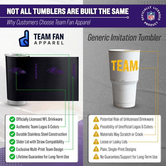 Baltimore Ravens NFL 20oz Gameday Stainless Steel Tumbler - Black