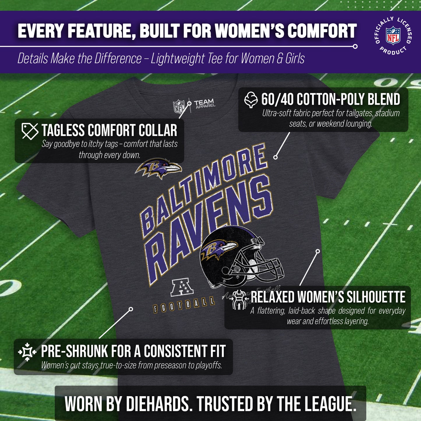 Baltimore Ravens NFL Womens Distressed Helmet Tag-Less Soft T-Shirt - Heather Charcoal