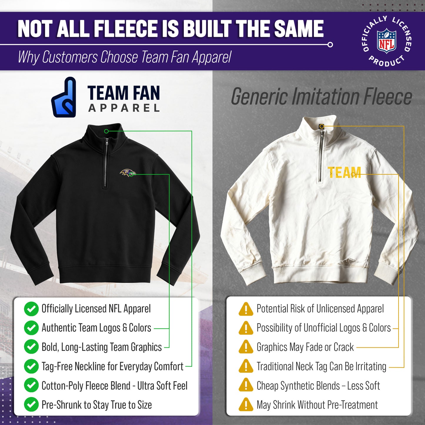 Baltimore Ravens NFL Adult Unisex Team Logo Quarter Zip Pullover Sweatshirt - Black