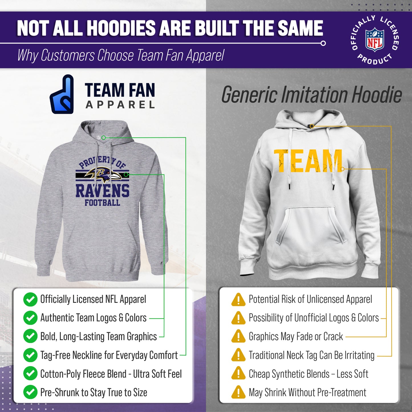 Baltimore Ravens NFL Adult Property Of Hooded Sweatshirt - Sport Gray