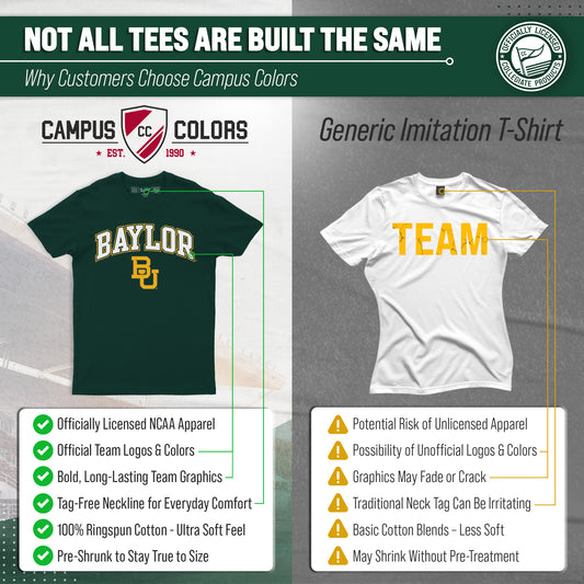 Baylor Bears NCAA Adult Gameday Cotton T-Shirt - Team Color