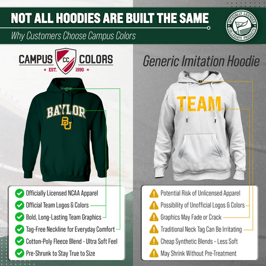 Baylor Bears Adult Arch & Logo Soft Style Gameday Hooded Sweatshirt - Team Color