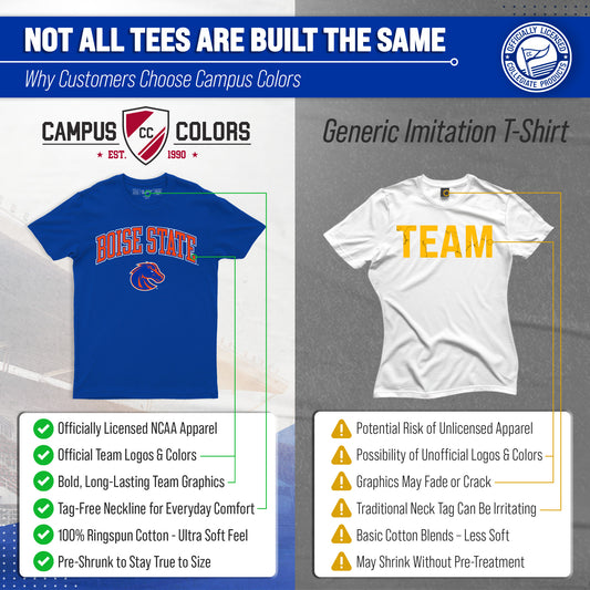 Boise State Broncos NCAA Adult Gameday Cotton T-Shirt - Royal